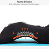 Pachet 2 dispozitive pentru zona lombara 3in1 Better Posture Pro, pentru intinderea, masajul si relaxarea spatelui #20 - Poza 2