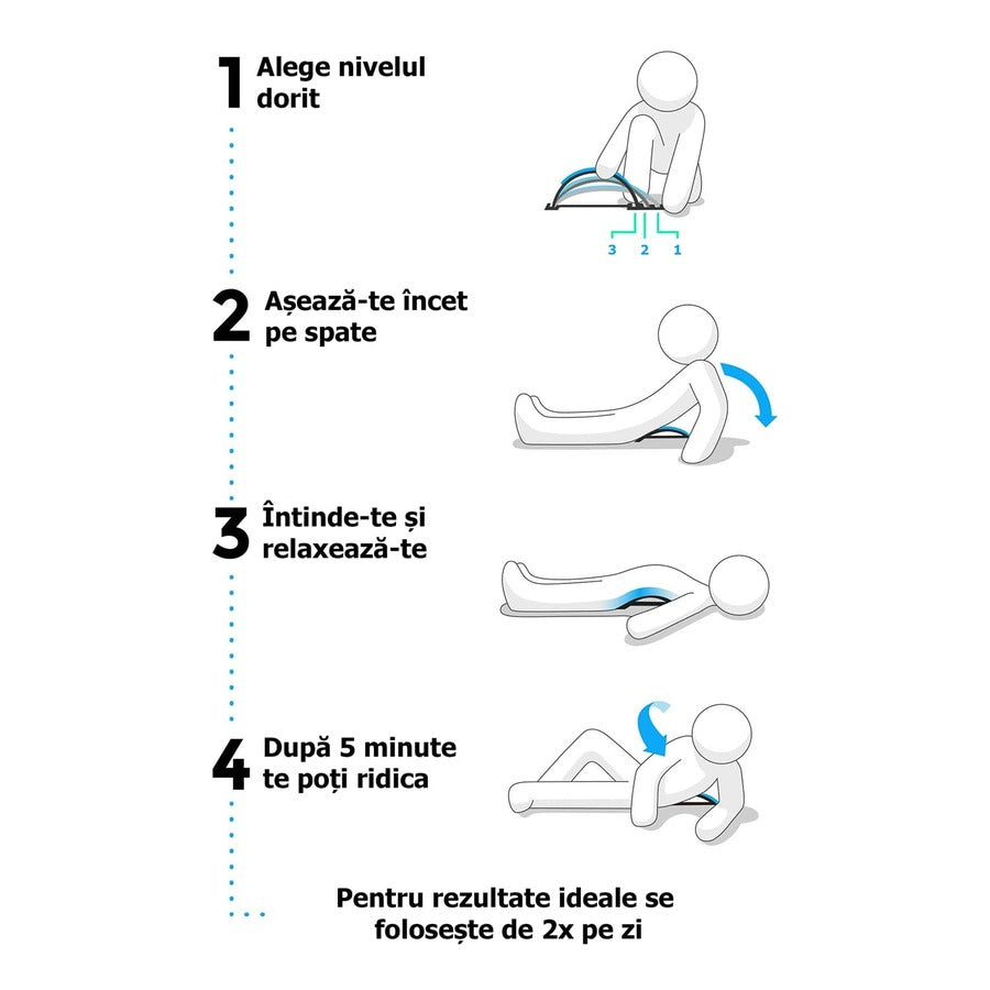 Pachet 2 dispozitive pentru zona lombara 3in1 Better Posture Pro, pentru intinderea, masajul si relaxarea spatelui #20 - Poza 4
