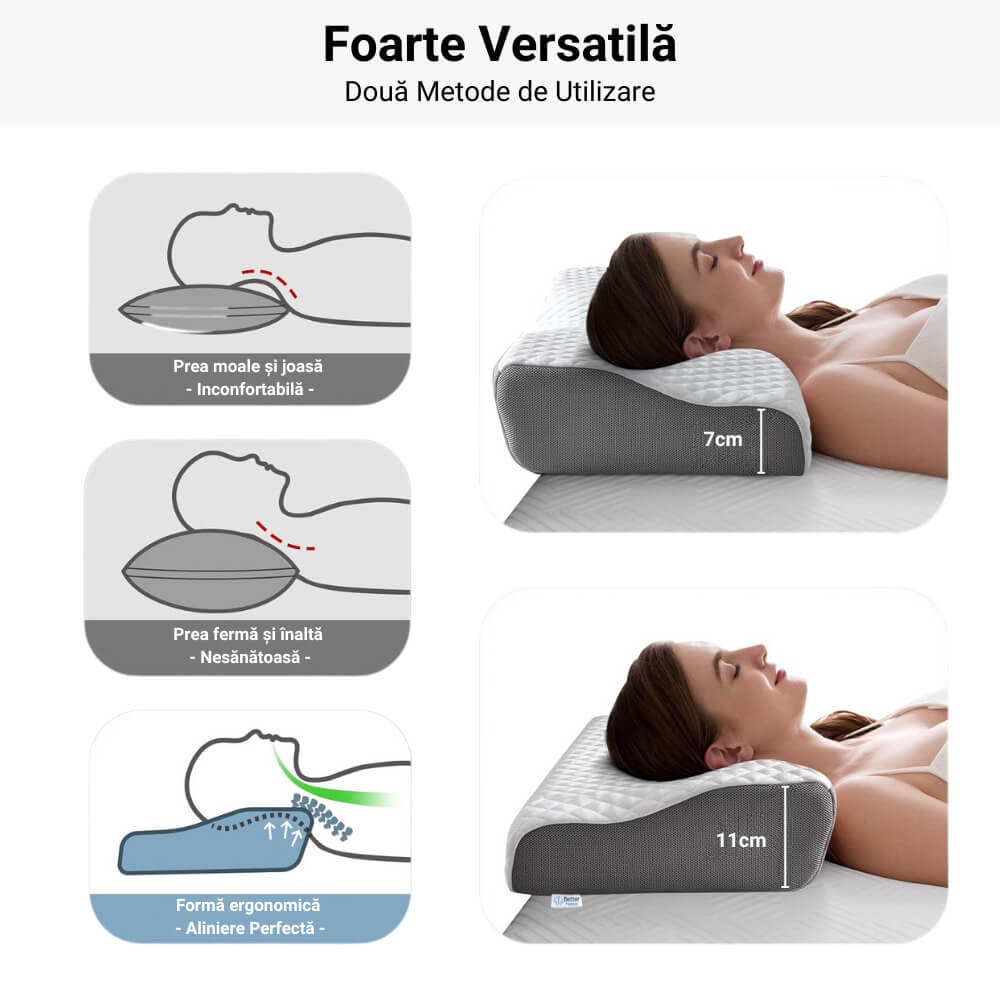 Perna ortopedica cervicala din spuma cu memorie Better Posture Lite - Poza 5